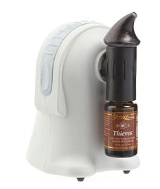 Young Living TheraPro Premium Diffuser